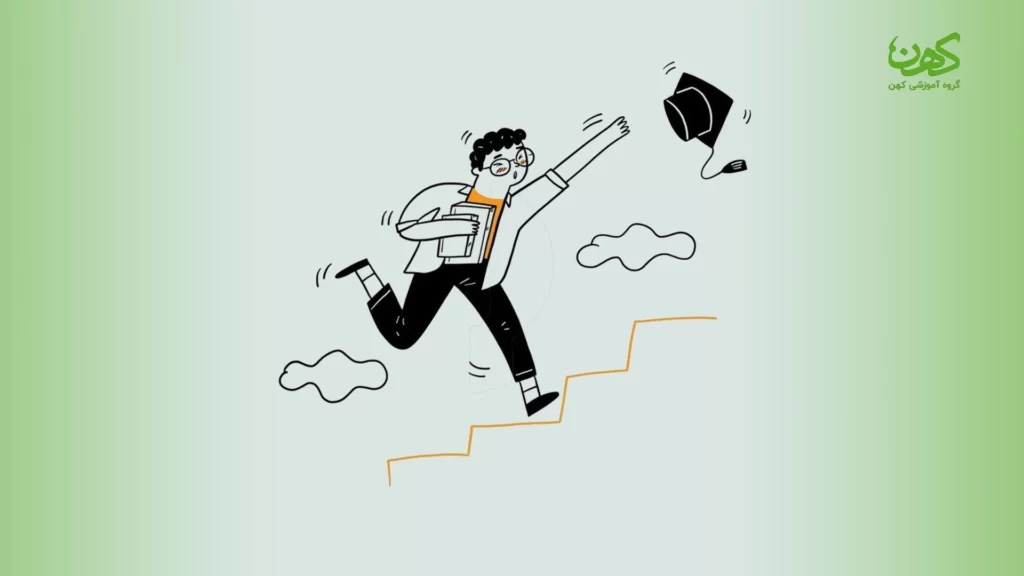 دانشگاه-فرهنگیان